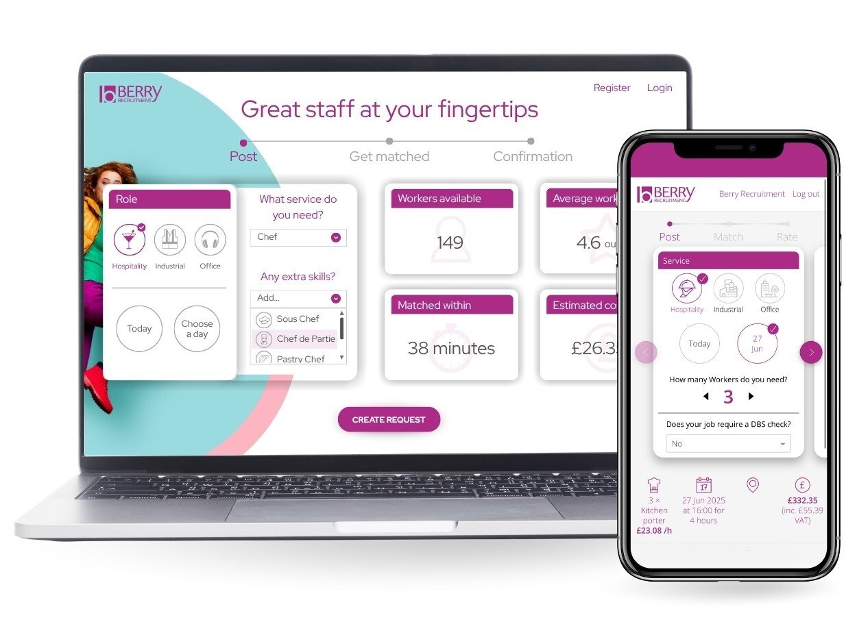BuzzHire Platform