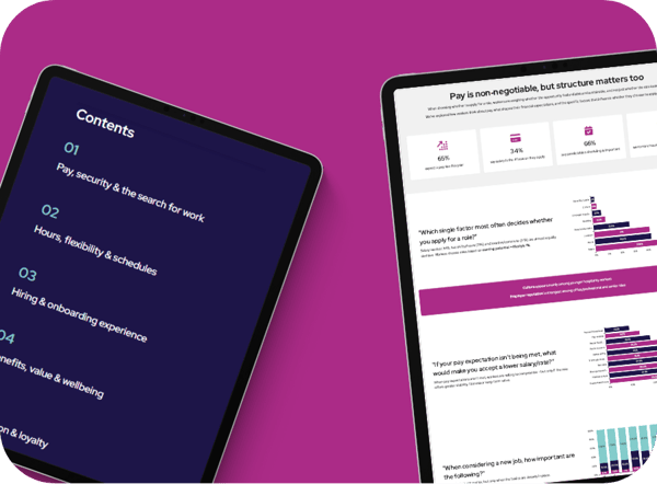 Worker Sentiment Whitepaper Contents Worker Sentiment Whitepaper Contents